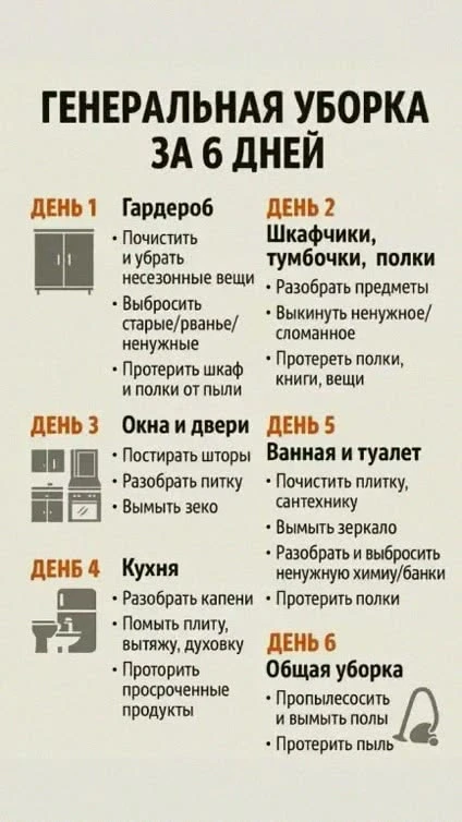 Генеральная уборка за 6 дней: Как навести идеальный порядок без стресса ✨🏠