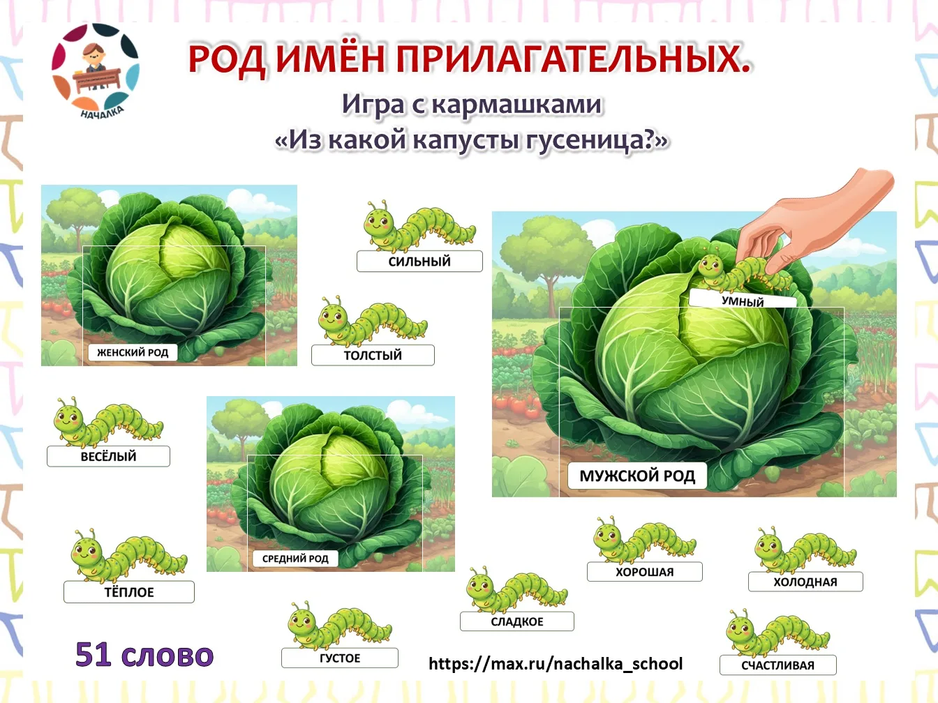 Род имён прилагательных.