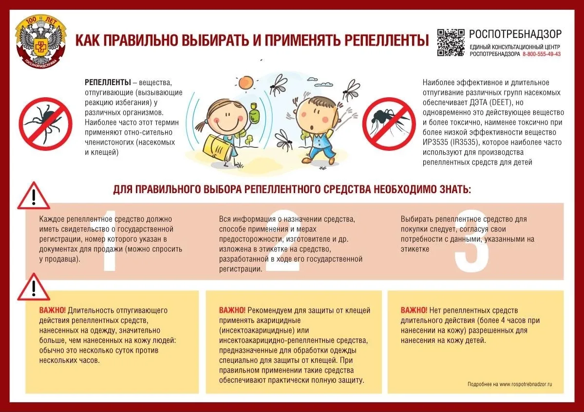 Для правильного выбора репеллентного средства необходимо помнить: