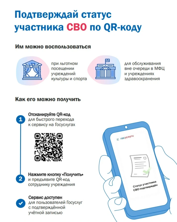 О сервисе — «QR-код для подтверждения статуса участника СВО»