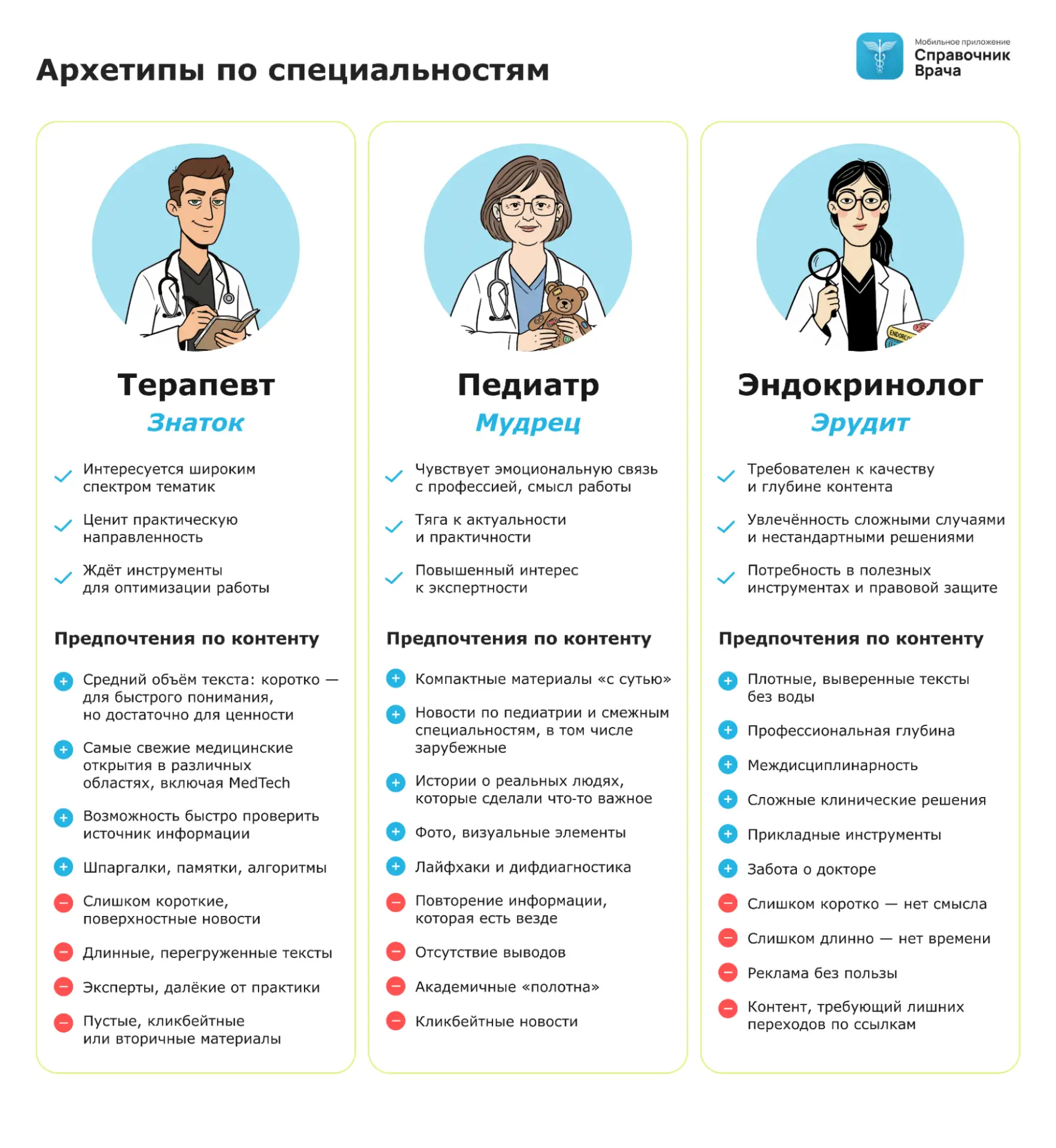 👩‍⚕️🧑🏻‍⚕️👨‍⚕️«Врачи все одинаковые —говорили они…»