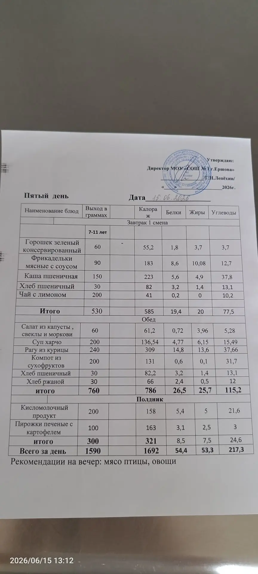 Меню школьной столовой в ЛОЛ на 15.06.2026
Полдник
Кисломолочный продукт ( йогурт)
Пирожок с картофе