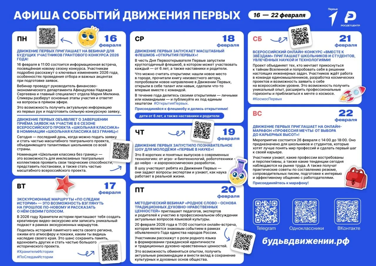 Медиа публикации