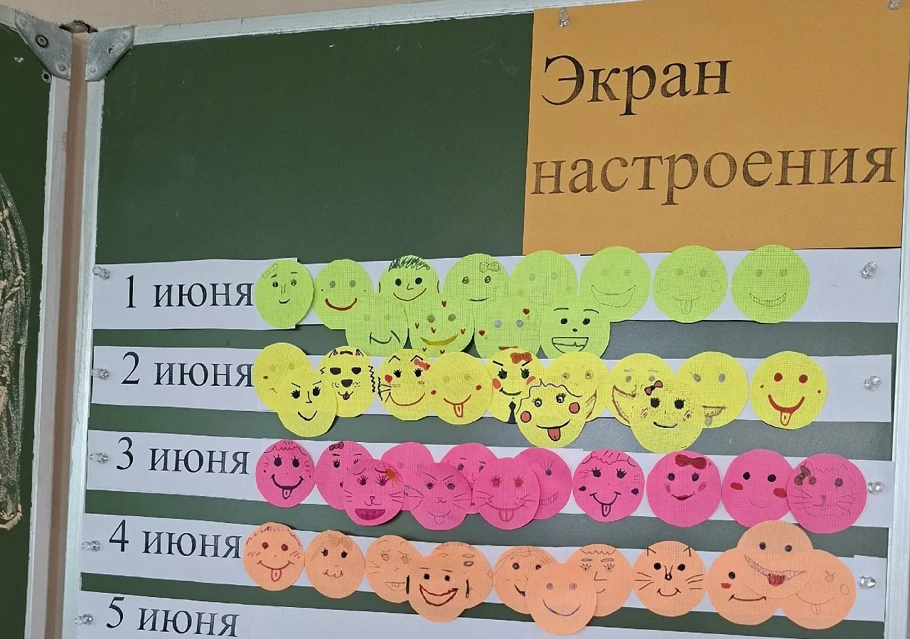 1️⃣5️⃣ июня профильный лагерь "Росток" закрыл свои двери для 160 девчонок и мальчишек 🌱. 
🔥🔥🔥 Эт