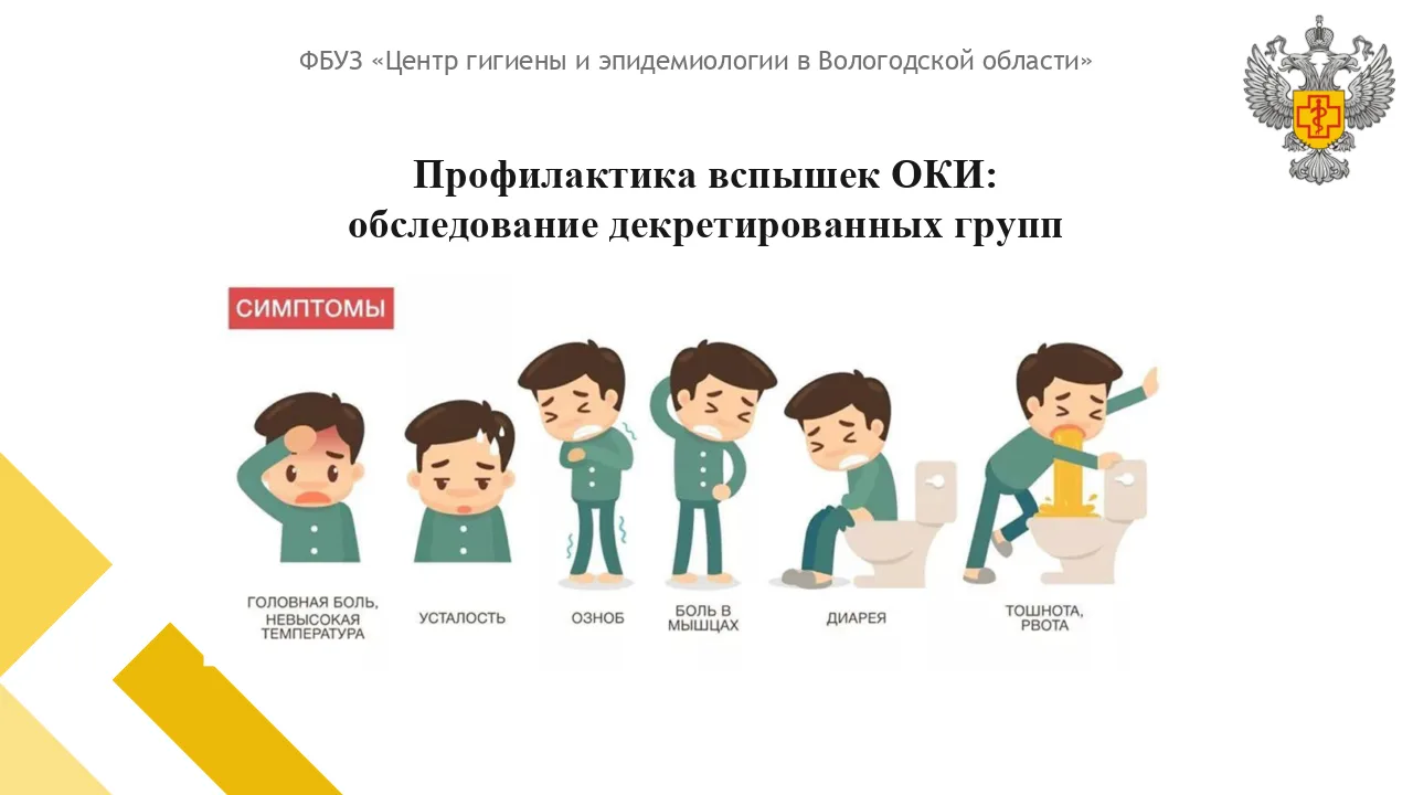 Острые кишечные инфекции характеризуются патологическими изменениями со стороны желудоч...
