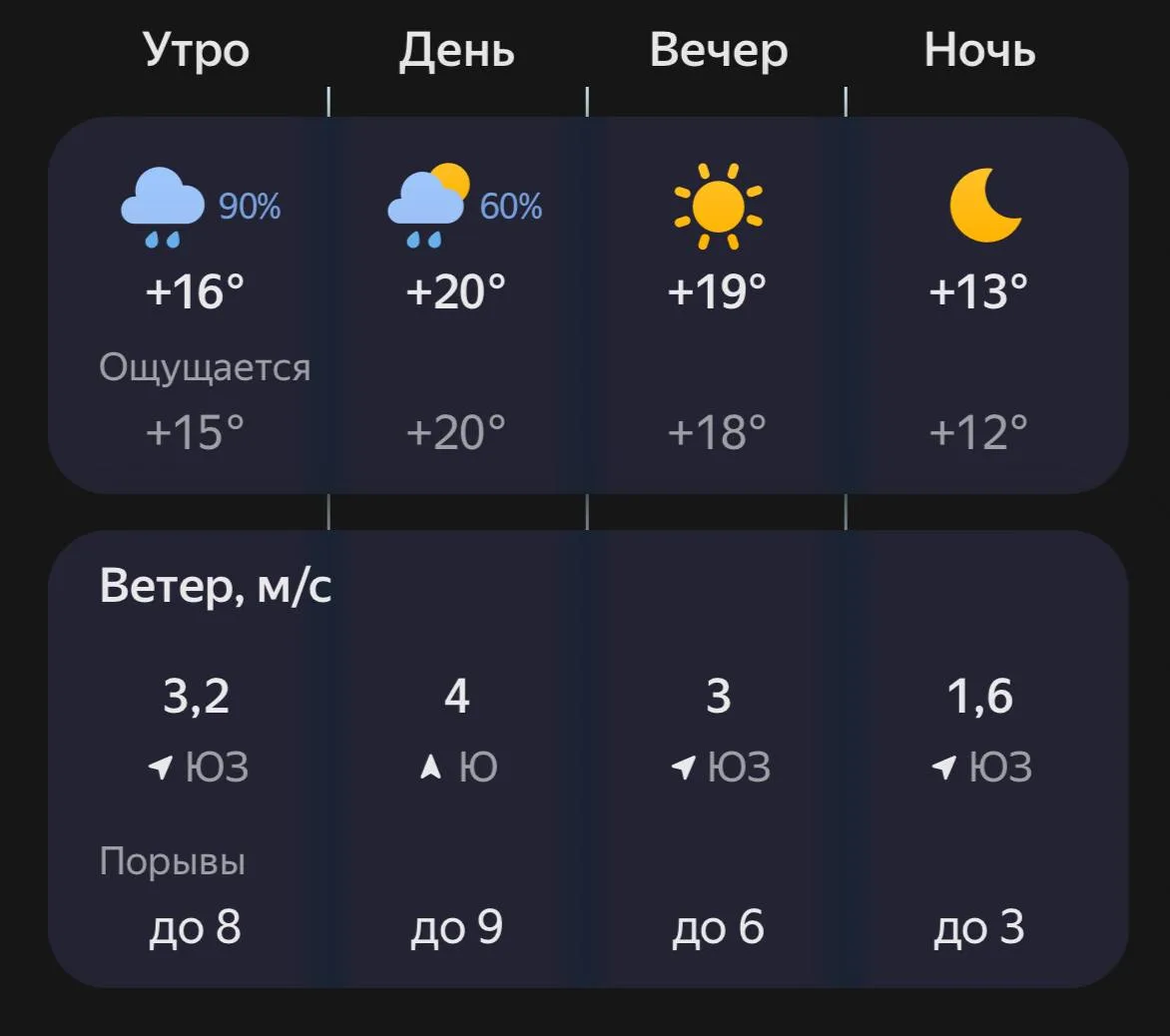 ⛅️ Доброе утро, Борисоглебск!

• Написать в предложку
• Борисоглебск в TG | MAX

Обсудить новость в 