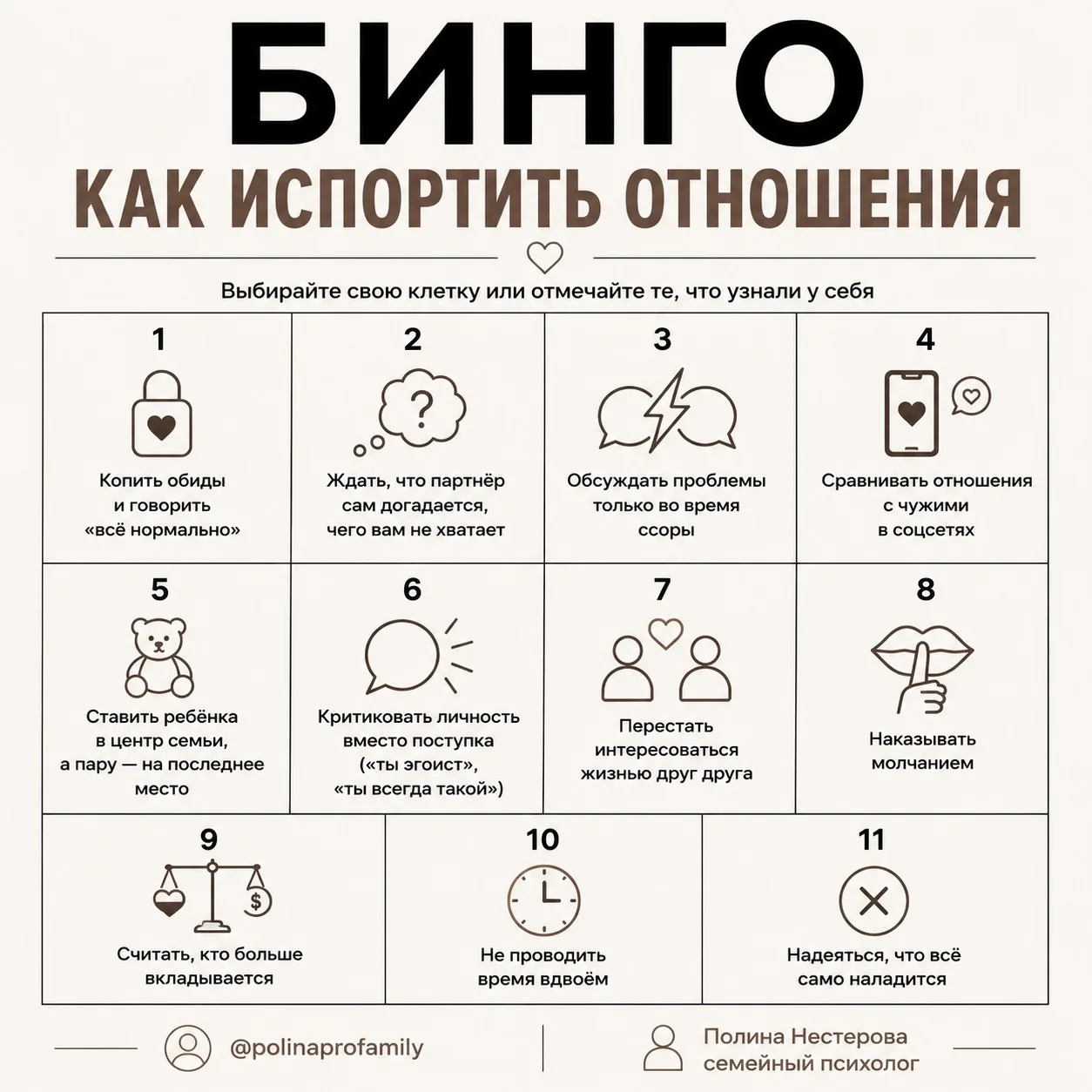 Сколько у вас выпало?