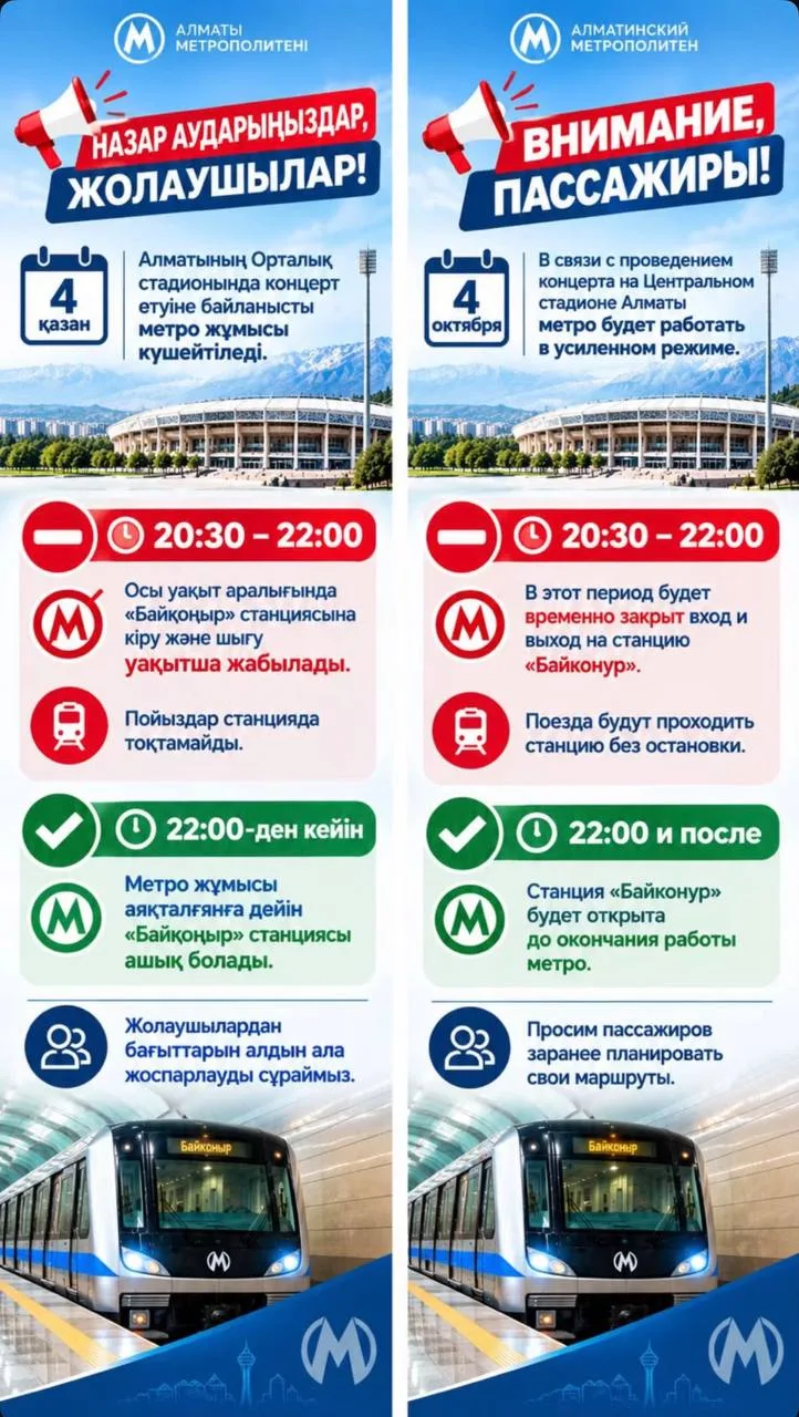 В Алматы сегодня временно закроют станцию метро "Байконур"