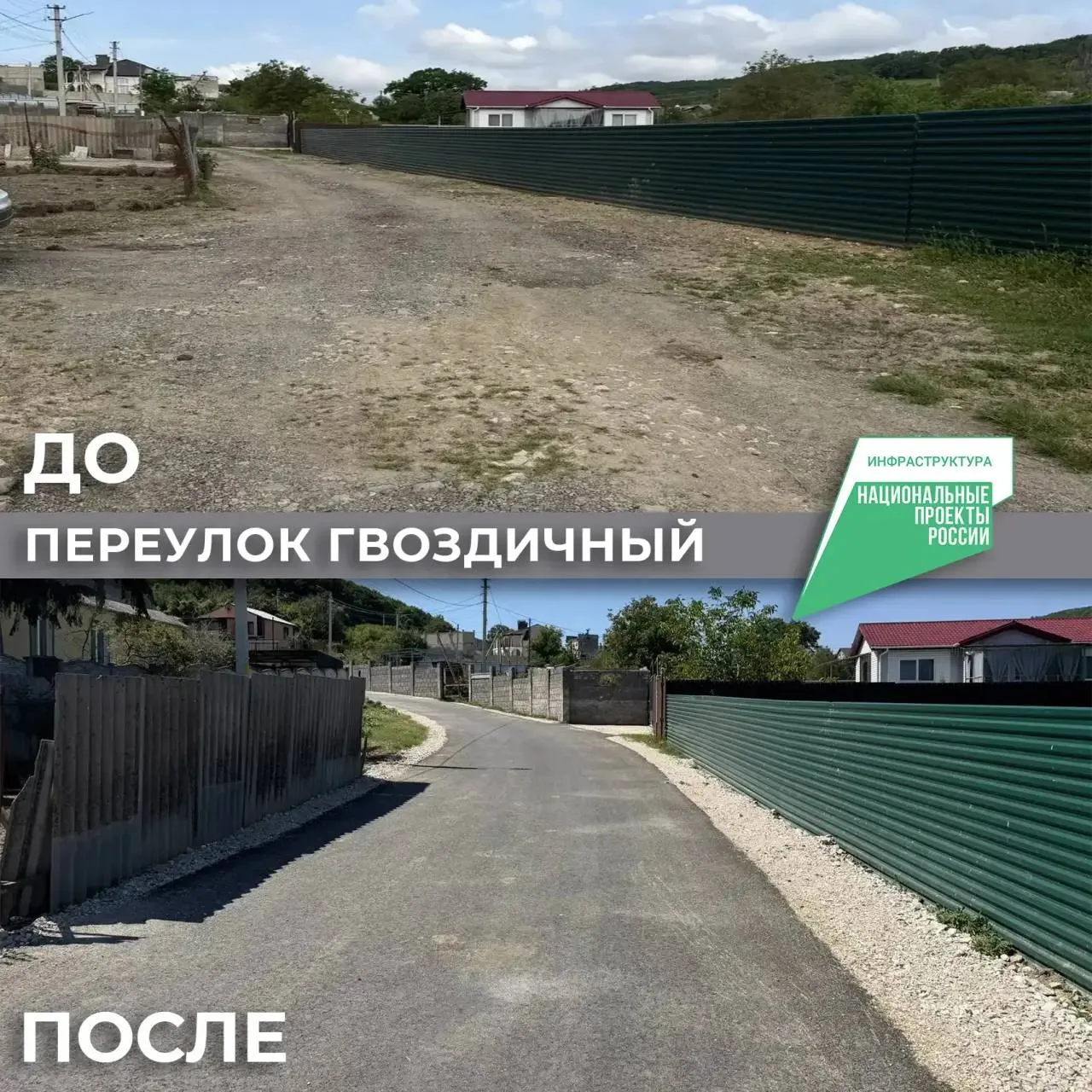 🛣В Севастополе по нацпроекту отремонтировали ещё семь дорог