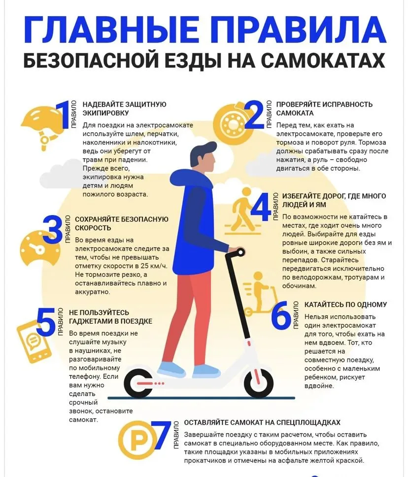 Правильная езда на велосипеде🚲 или самокате 🛴 залог вашей безопасности.