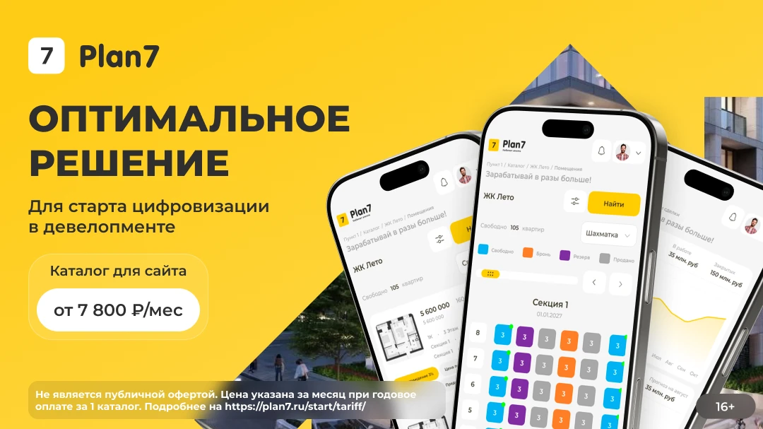 📝 Нераспределённые объекты -