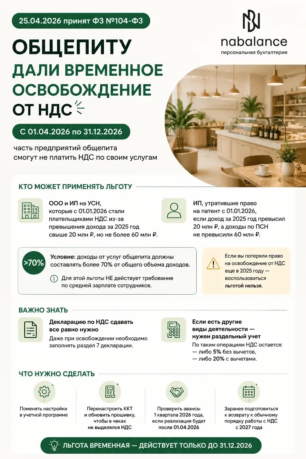 25.04.2026 принят Федеральный закон №104-ФЗ, который вводит послабление для части предп...