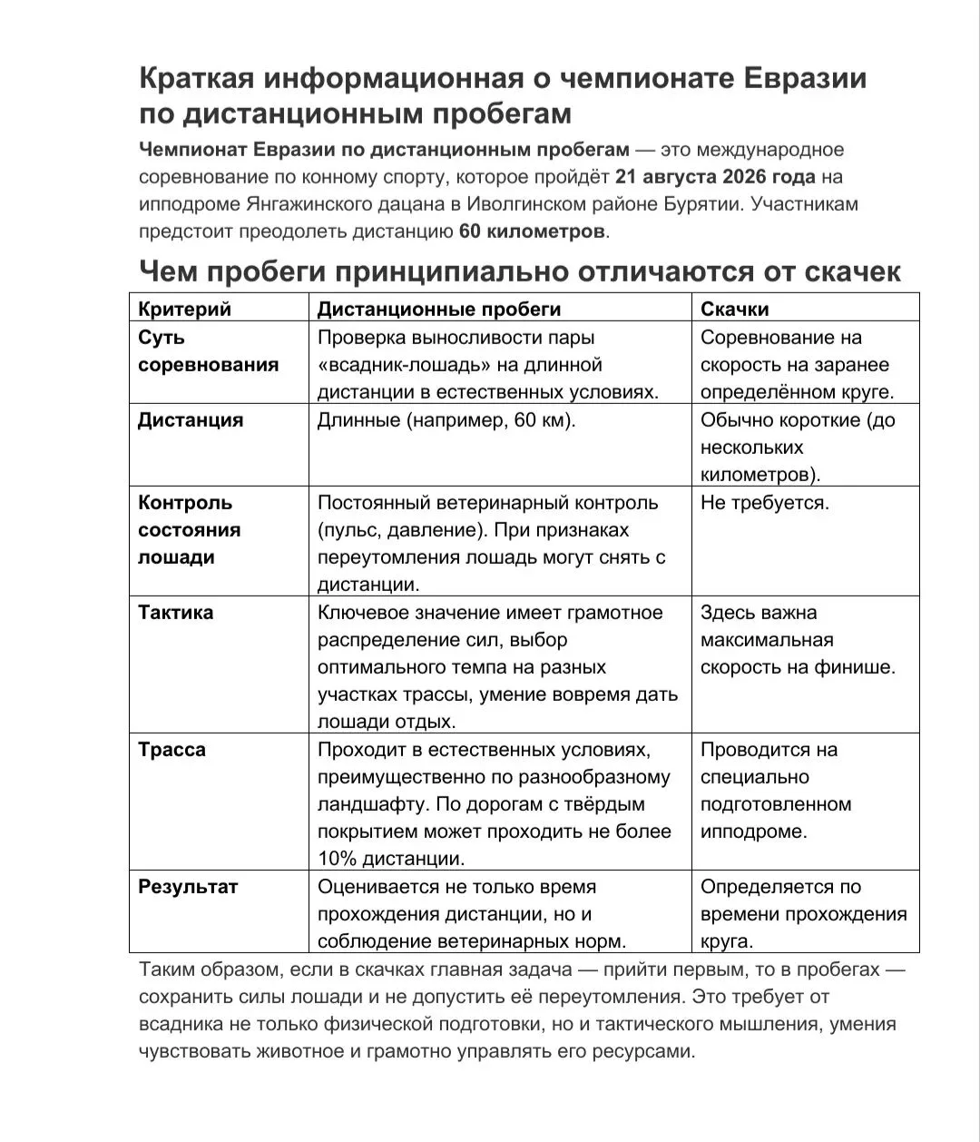 🐎 Не упусти свой шанс стать чемпионом Евразии!