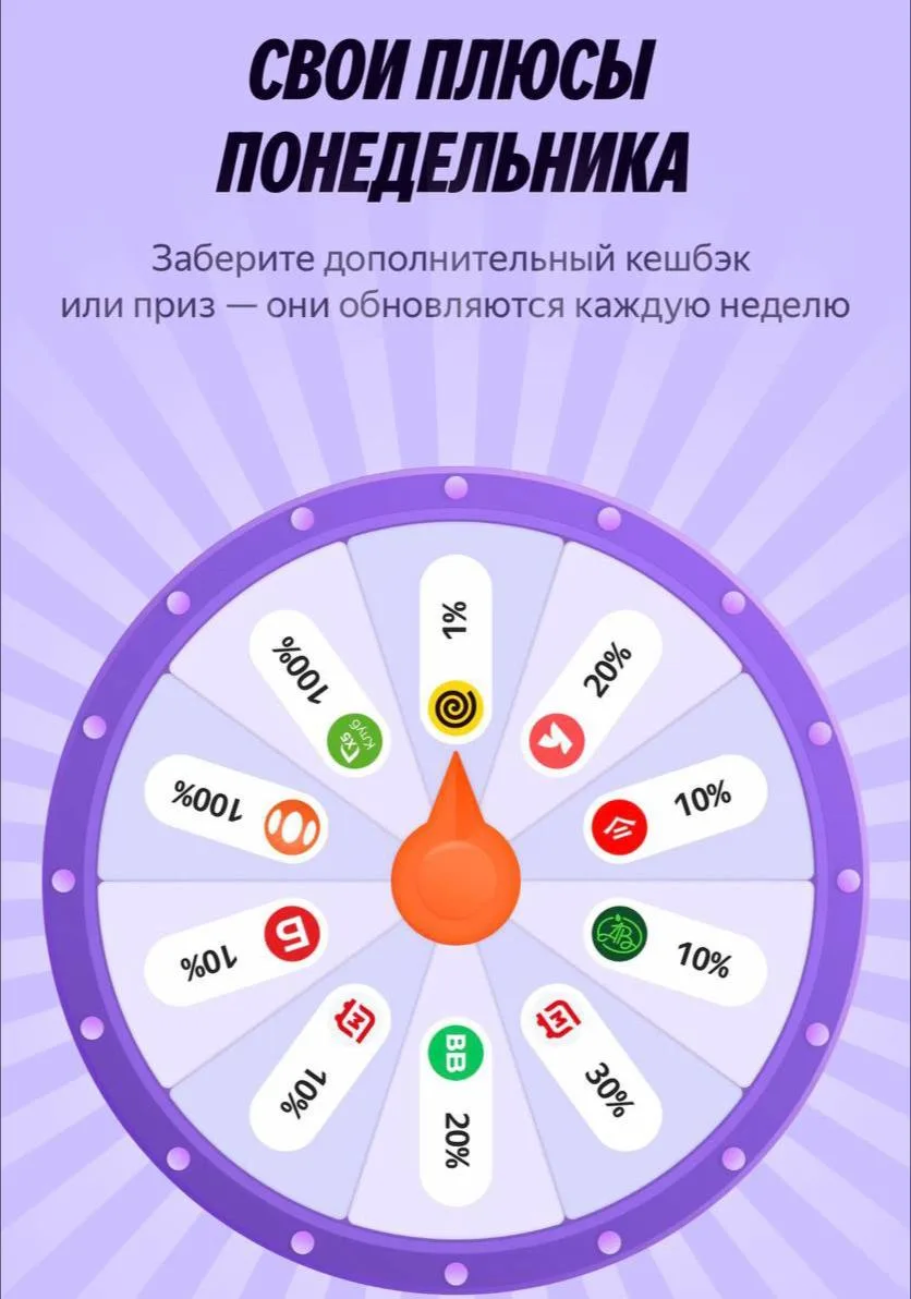 Крутим колесо в Яндекс Пэй 🔥🔥🔥
