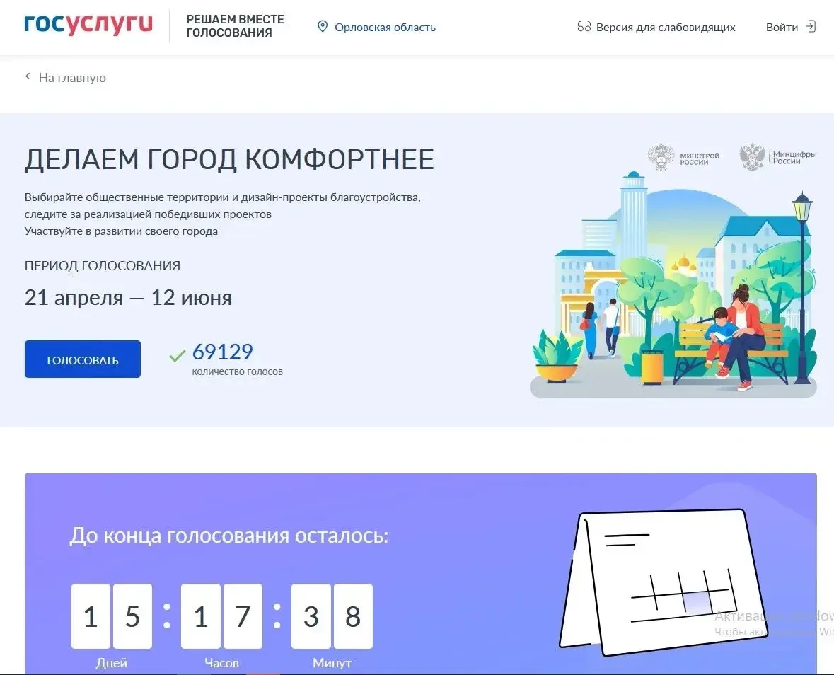Почти 70 тысяч жителей Орловщины уже проголосовали за благоустройство общественных прос...