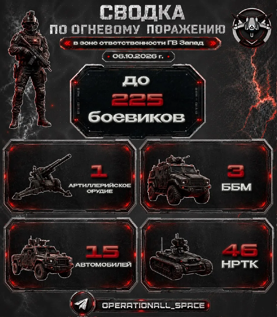 Сводка по огневому поражению в зоне ответственности ГВ «Запад» за 06.10.2026 г.