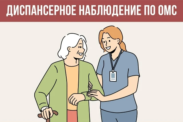 Что входит в диспансерное наблюдение в рамках ОМС, для чего оно нужно и в каких случаях устанавливае