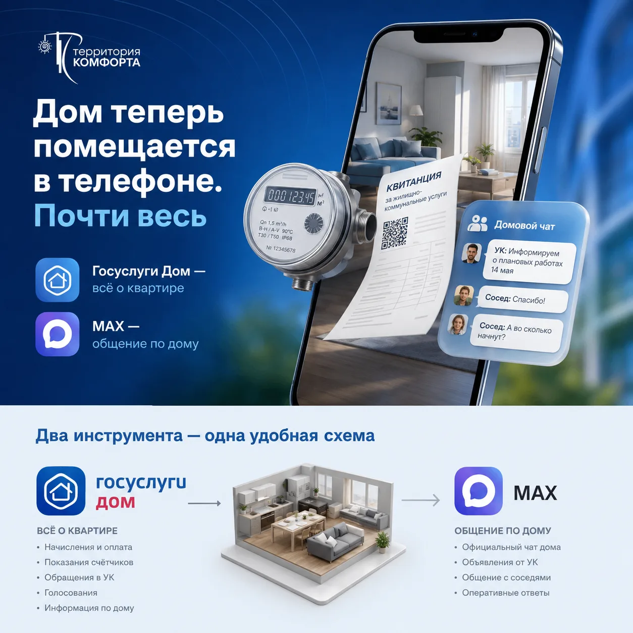 📱 Дом теперь помещается в телефоне. Почти весь