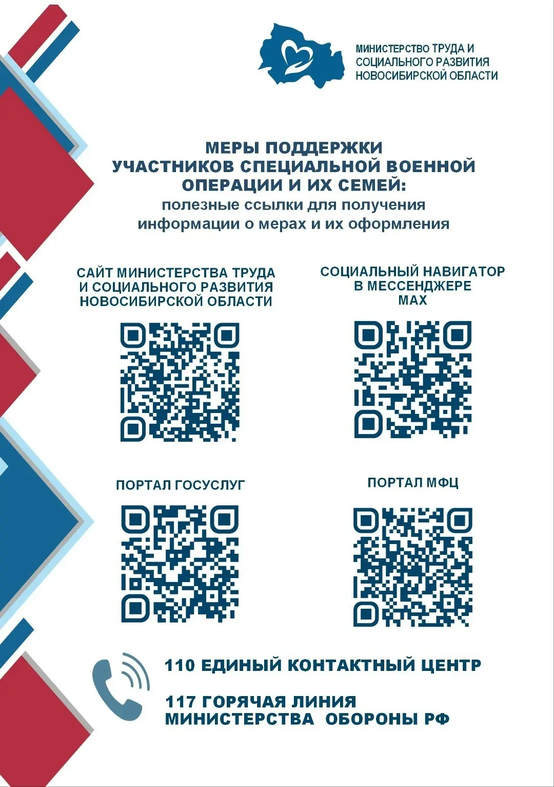 Для участников специальной военной операции (далее – СВО) и членов их семей о возможности получения 