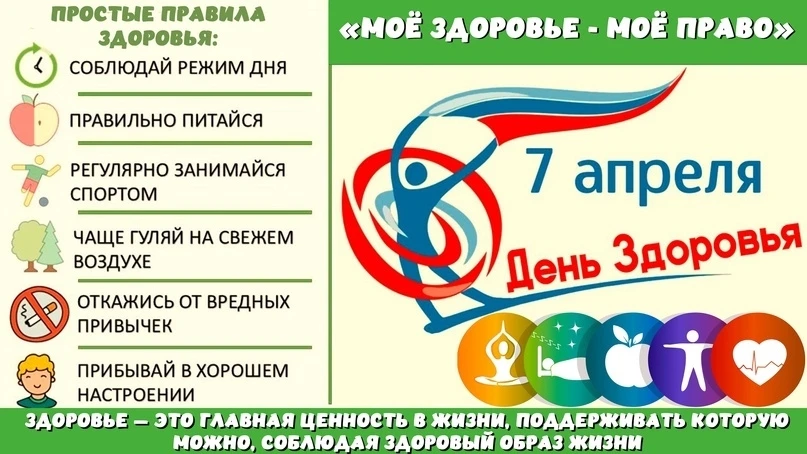 Как ЗОЖ влияет на здоровье❓