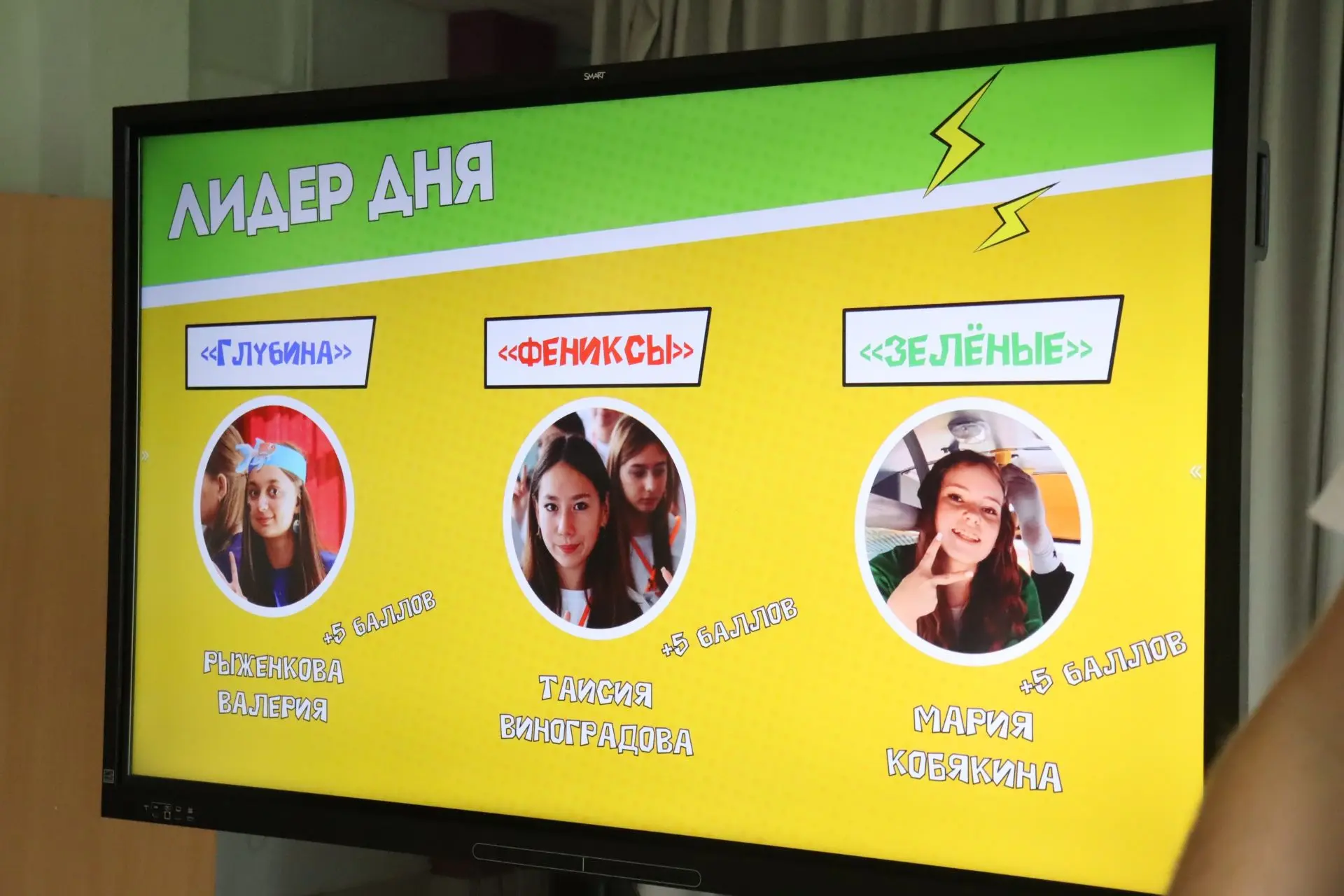 Финальная карта дня, на которой мы узнали лидеров второго дня🔥