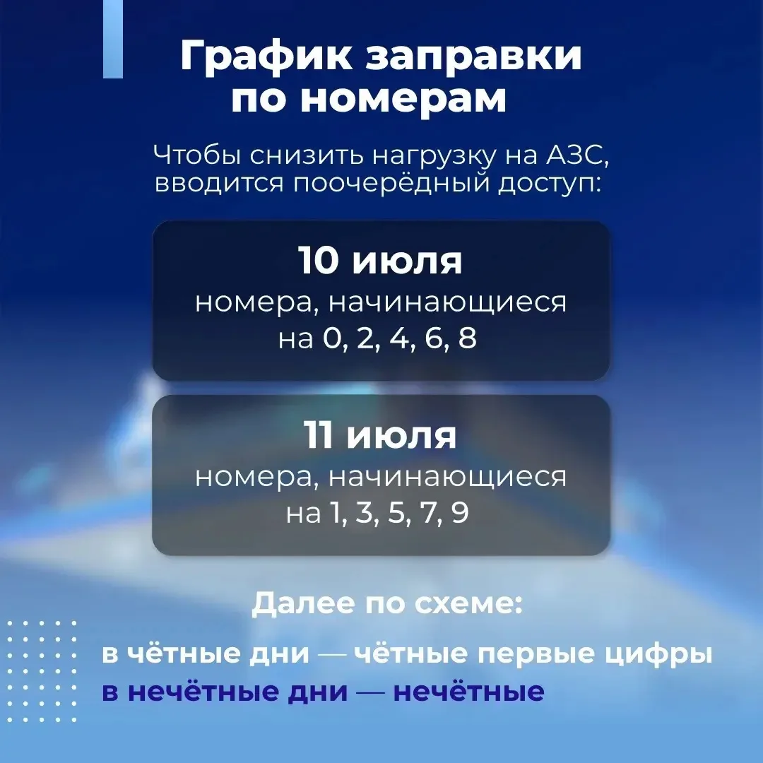☑️ Об основных новшествах на АЗС – в карточках.