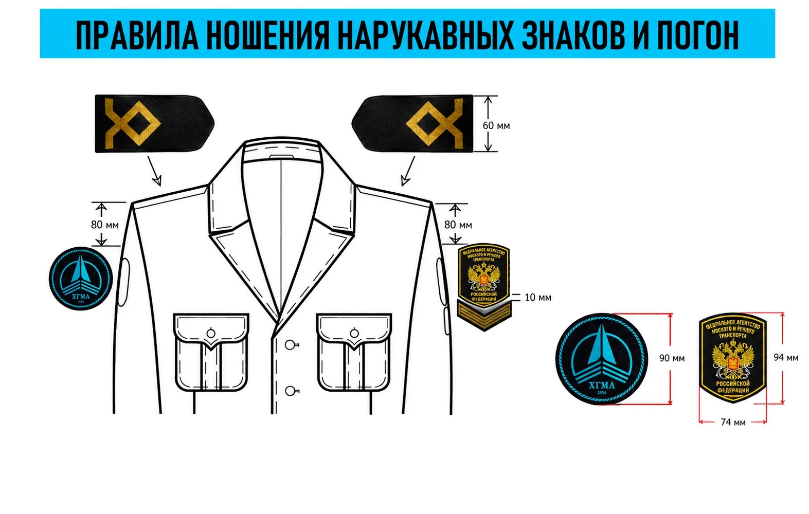 🧥 Всё о форменной одежде ХГМА