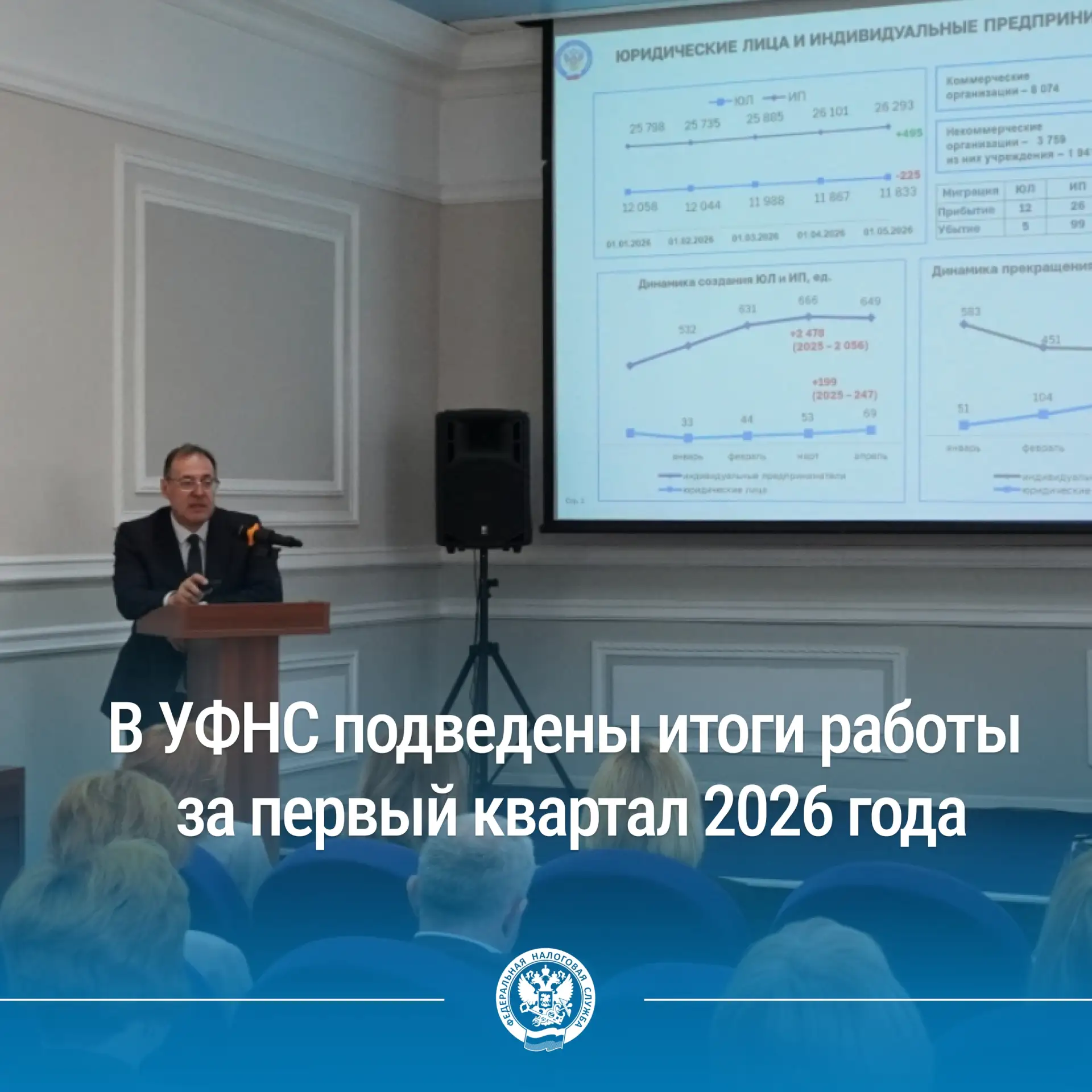 👥В Управлении Федеральной налоговой службы по Забайкальскому краю состоялось заседание коллегии, на 