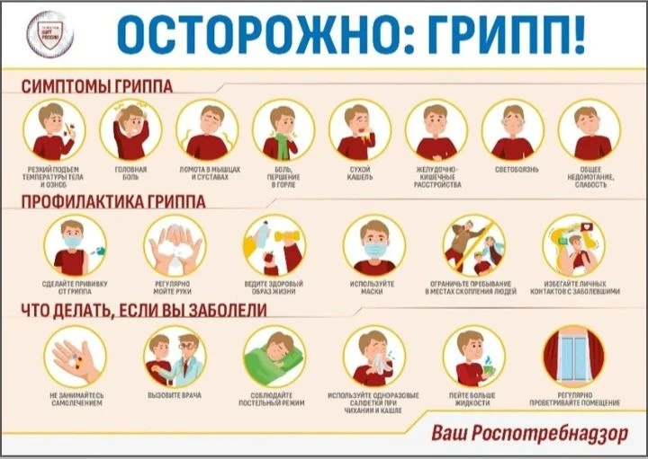 ‼️Уважаемые подписчики, напоминаем Вам о необходимости вакцинации 💉 в преддверии сезон...