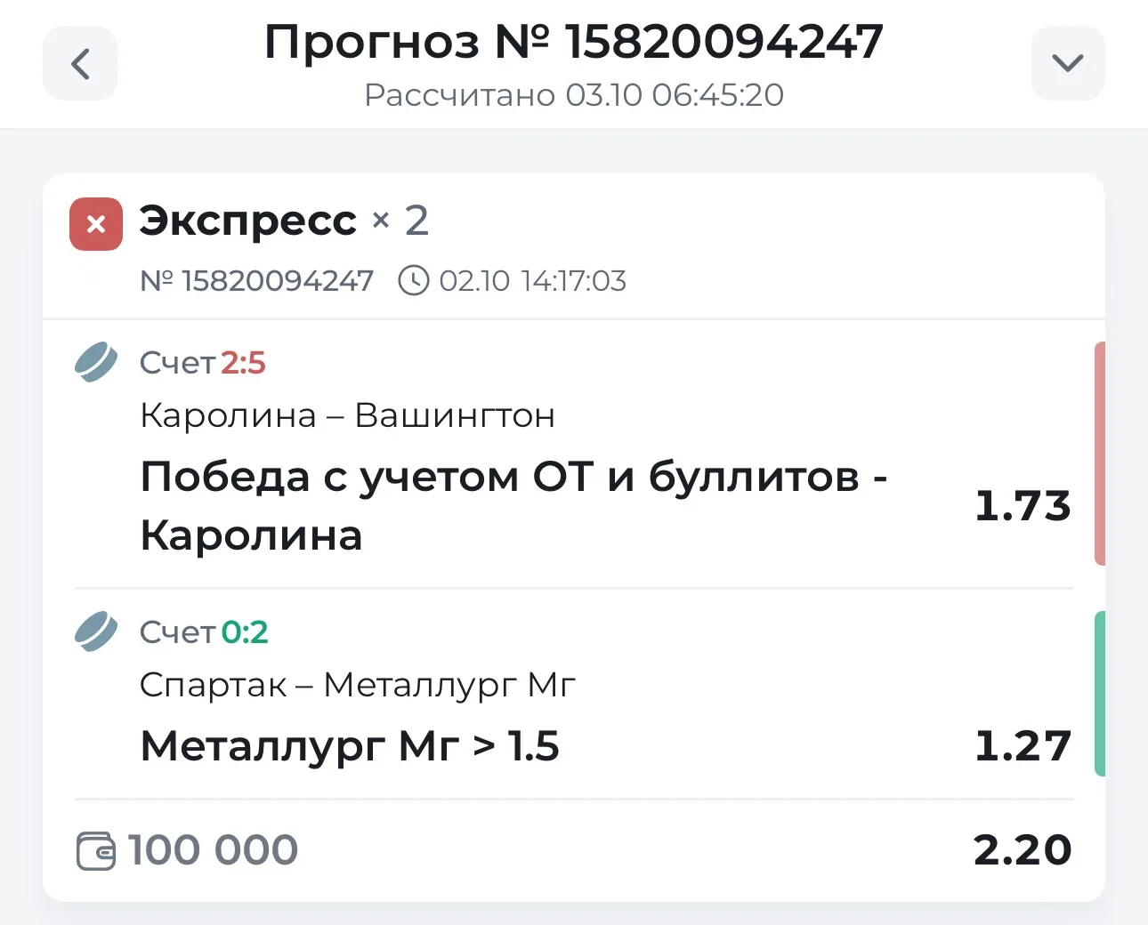Всем доброе! 👋