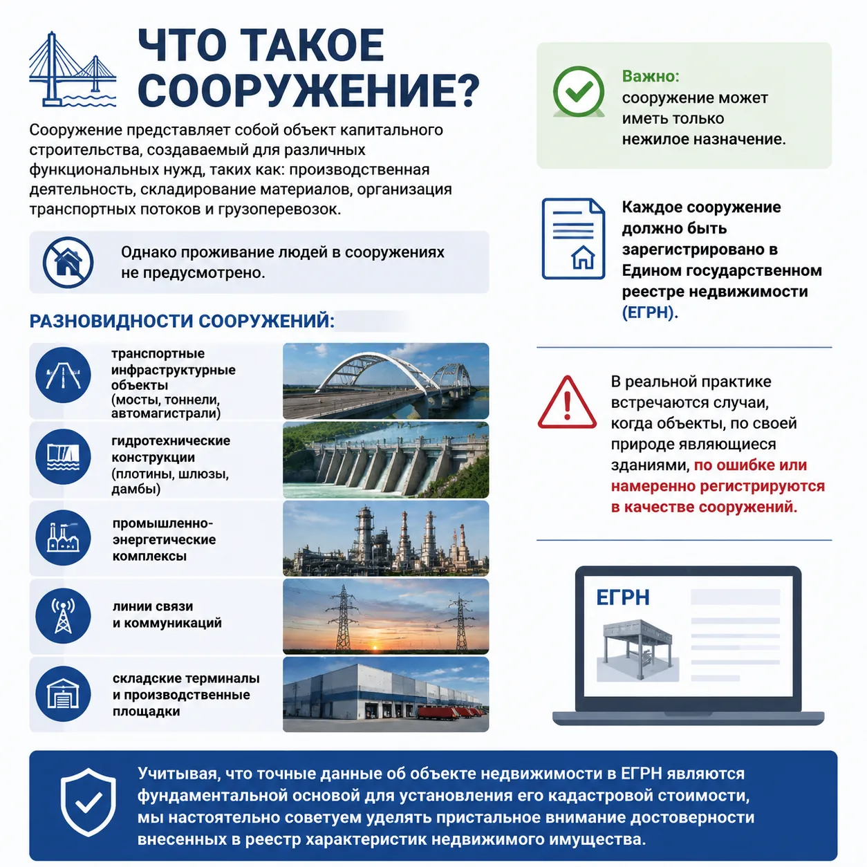 Что такое сооружение?