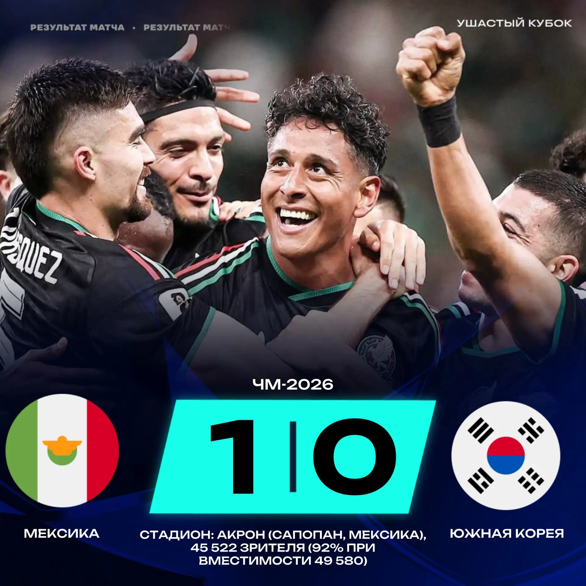 ✅ Мексика первой вышла с первого места в плей-офф ЧМ-2026!

👍 – Браво!

@LC_FOOTBALL