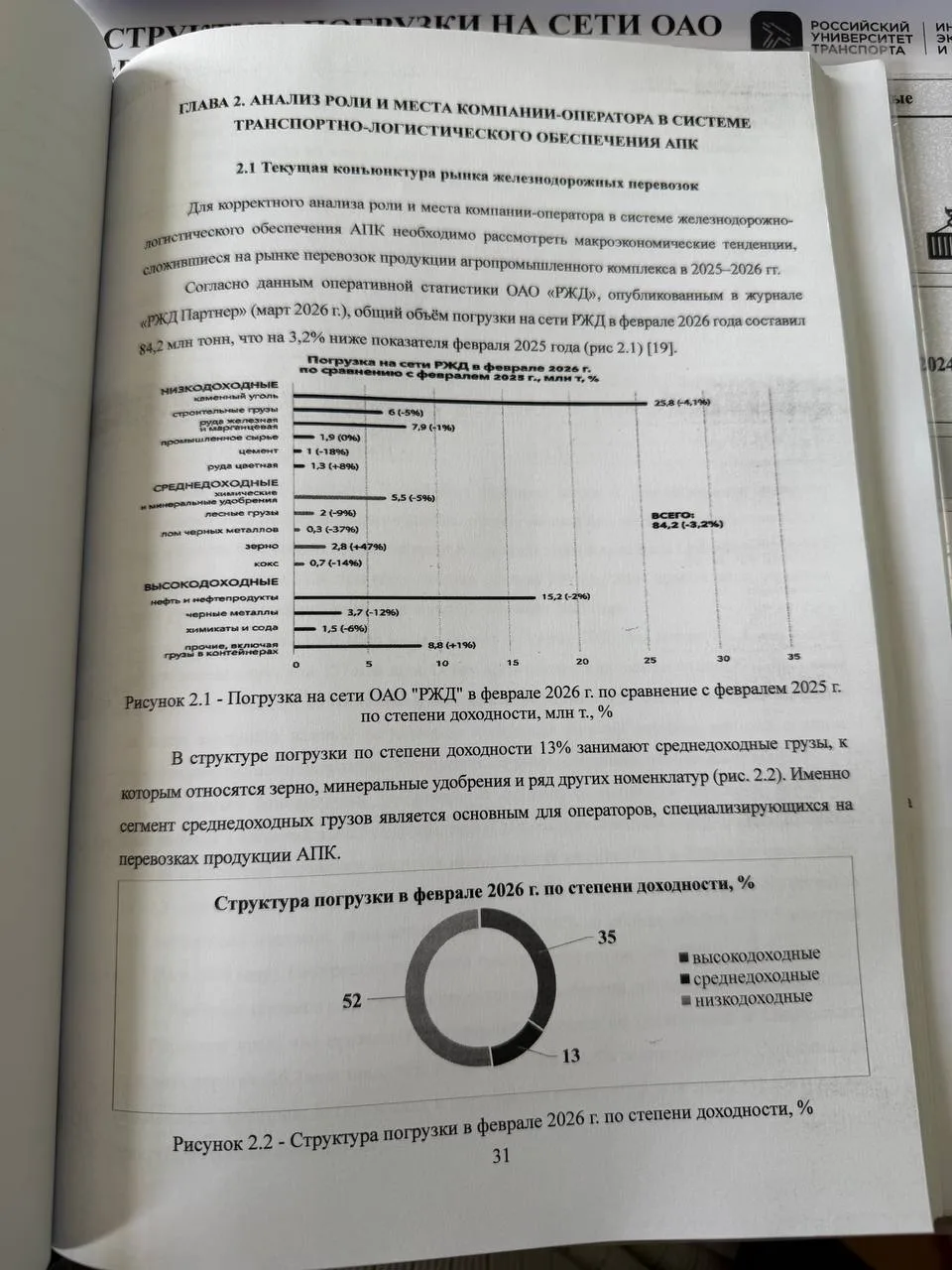 Нашим товарищам и коллегам сектора АПК. По защитам видно, что тема в моде … к ней есть высокий интер