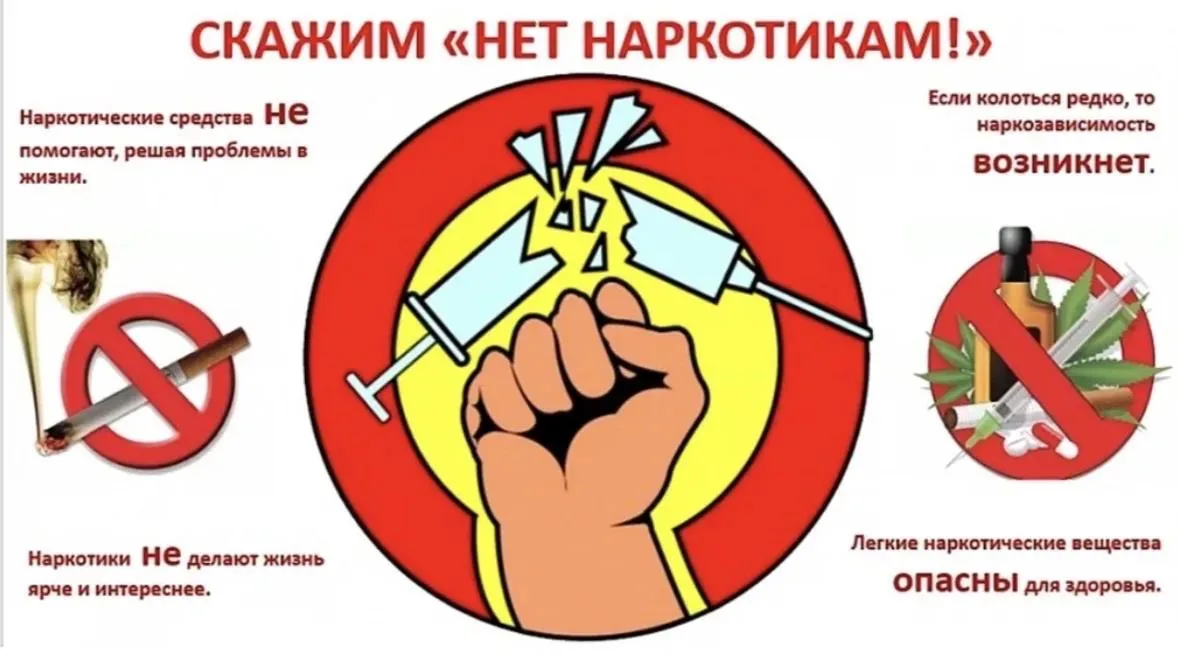 26.06 - Международный день борьбы со злоупотреблением наркотическими средствами и их незаконным обор