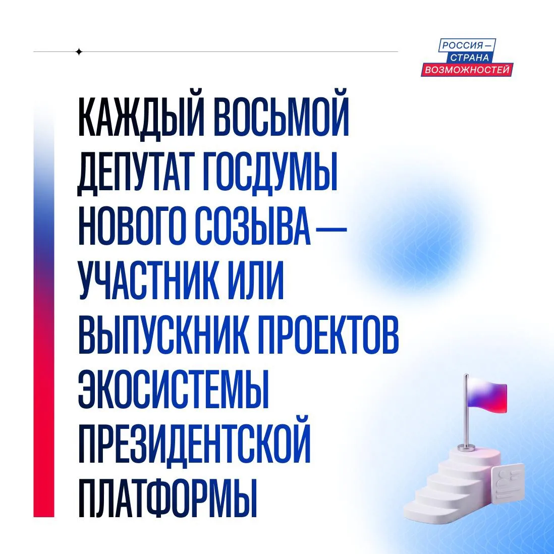 Каждый восьмой депутат Госдумы — выпускник платформы «Россия — страна возможностей»🇷🇺
