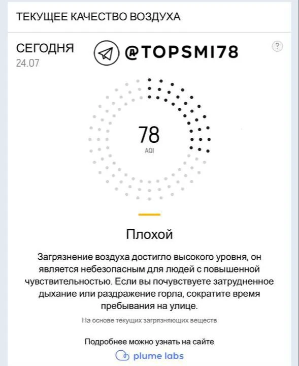 ❗️ Загрязнение воздуха достигло высокого уровня