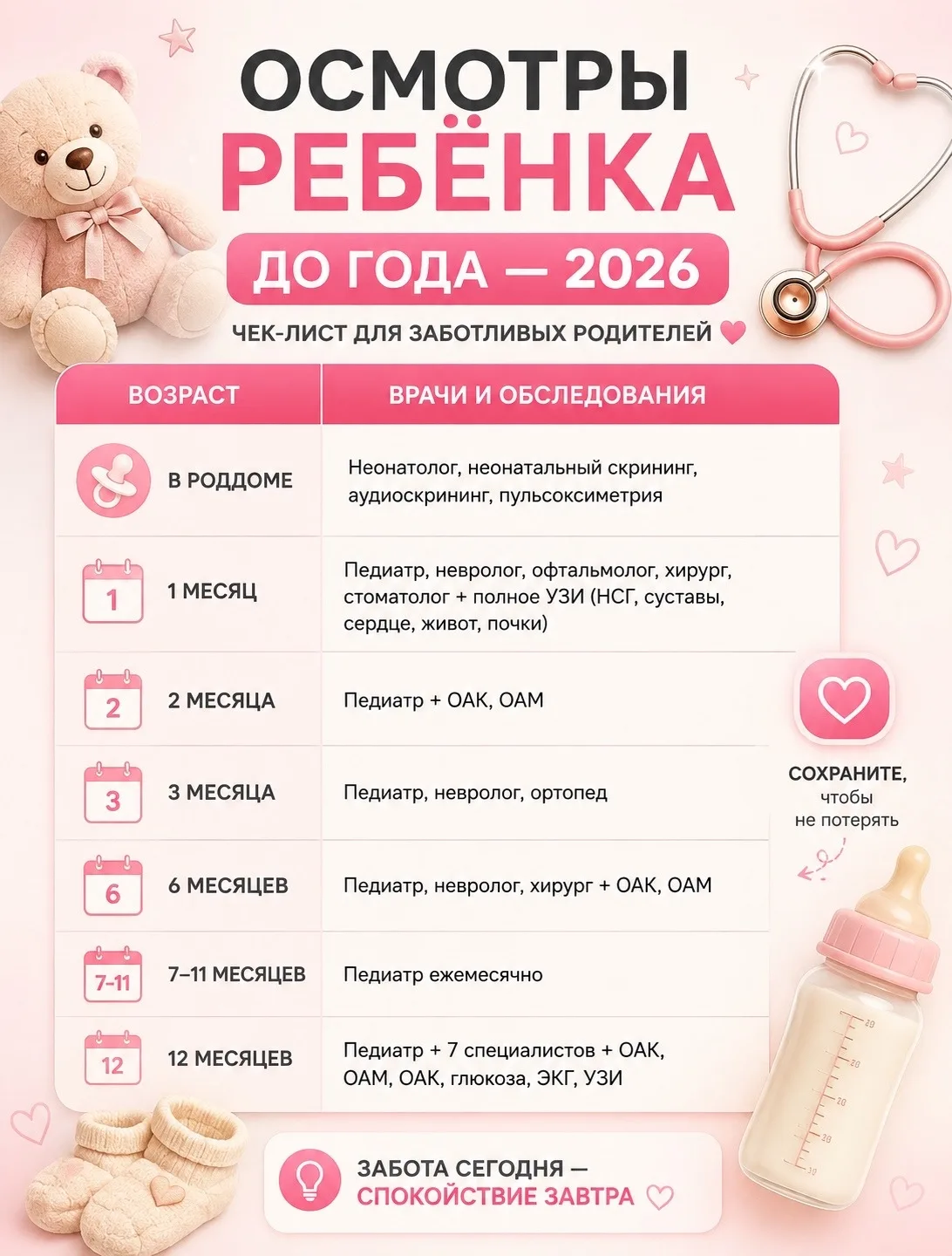 🚨 СОХРАНИ ЭТОТ ПОСТ, ПОКА НЕ ЗАБЫЛА!