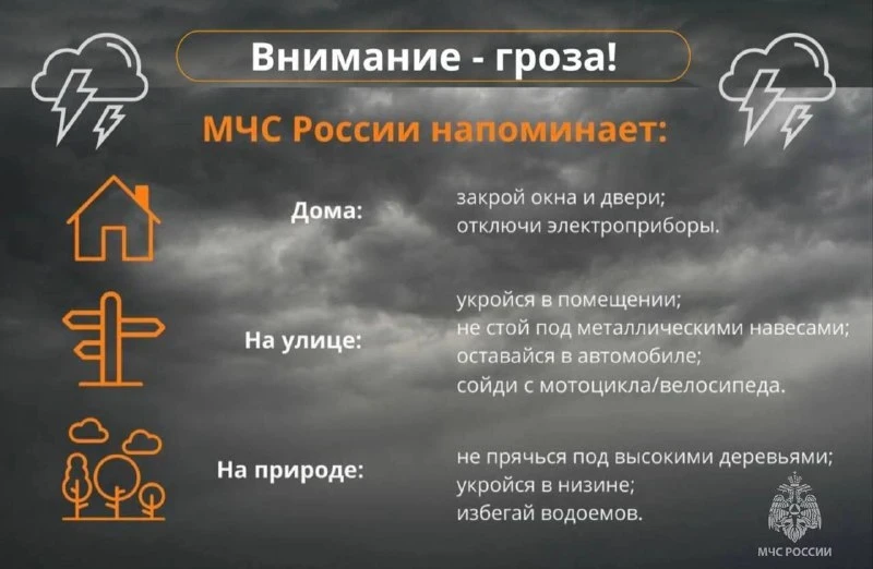 На 22 августа по Калининграду объявлено штормовое предупреждение!!!