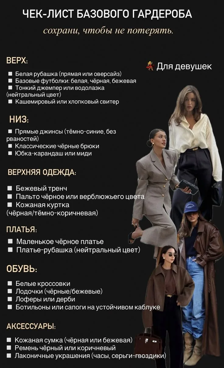 Чек - лист 🧾 базового гардероба ✔️ 🤩💯