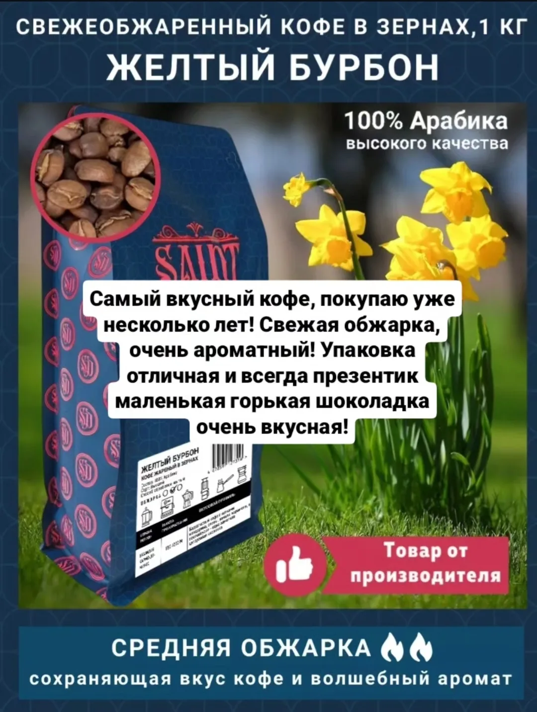 #отзывыкофе #кофесвятойдрого