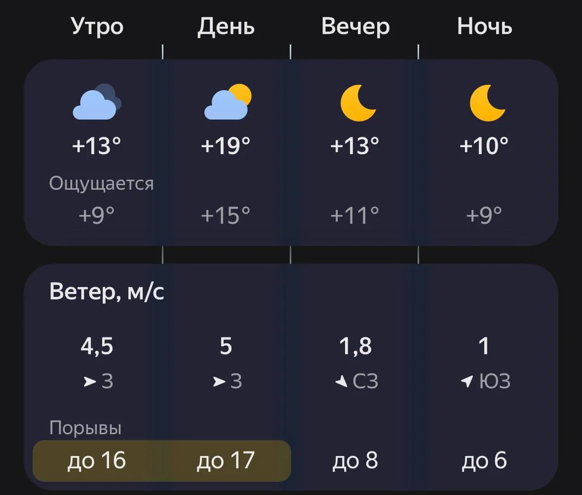 ⛅️ Доброе утро, Лиски!