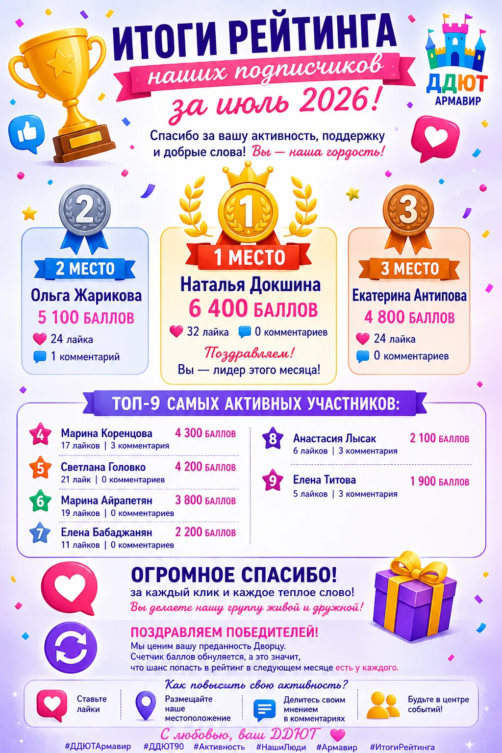 Медиа публикации