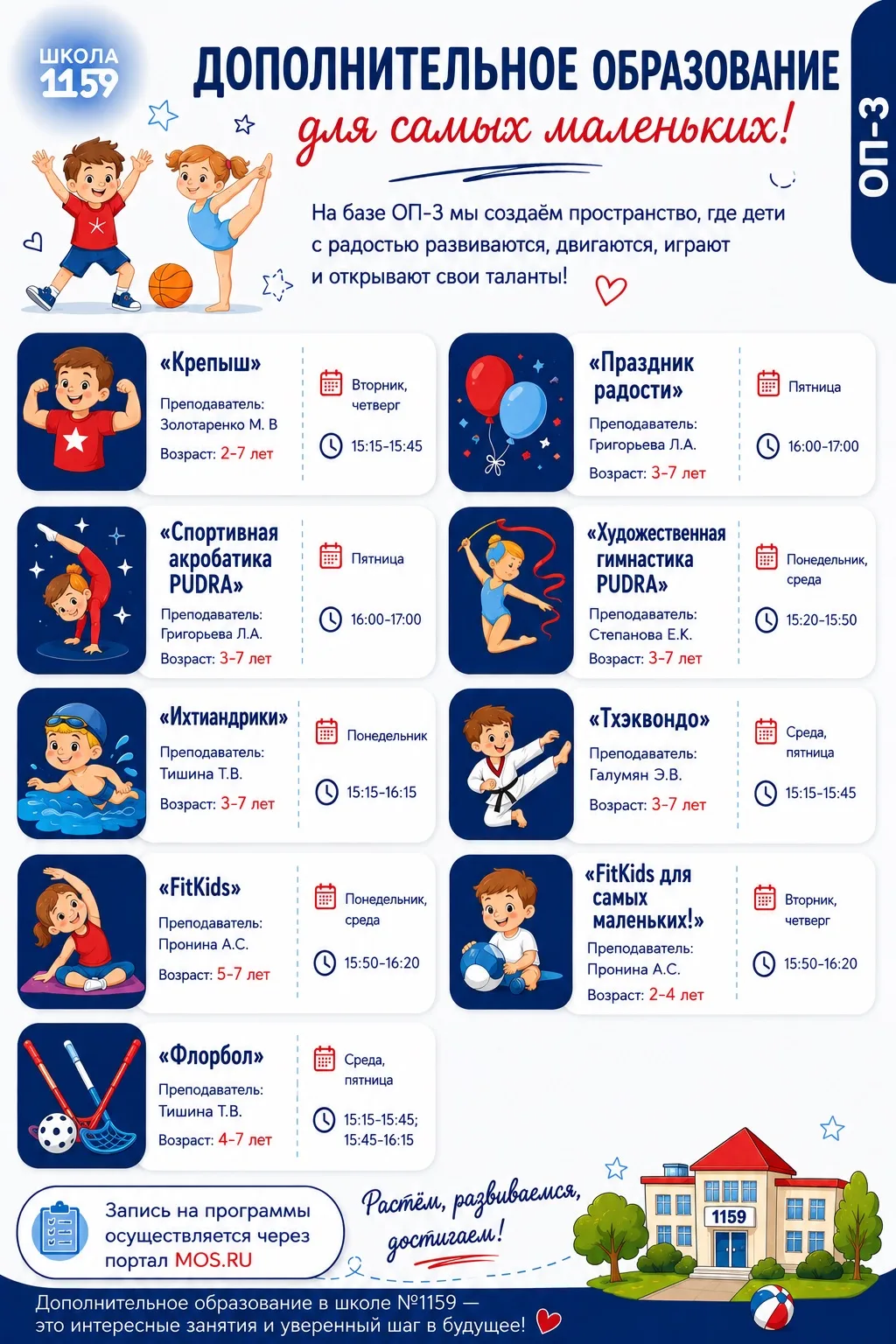 Маленькие шаги — большие открытия! 🌟