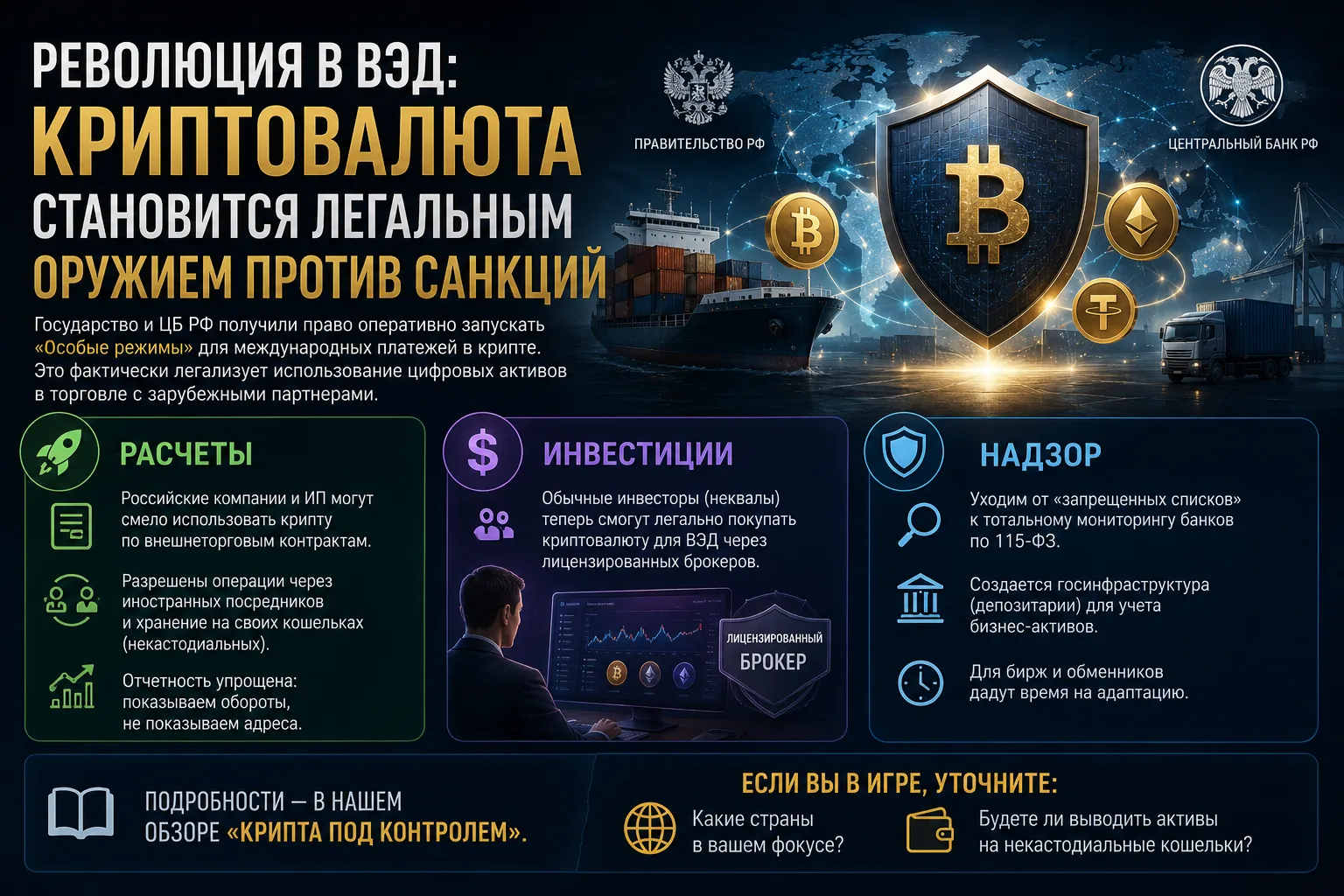 Революция во ВЭД: криптовалюта становится легальным оружием против санкций

🇷🇺Государство и ЦБ🏦 п