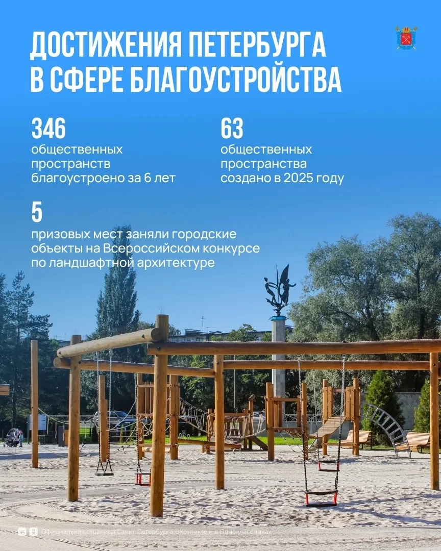 Петербург последовательно создаёт комфортную городскую среду.