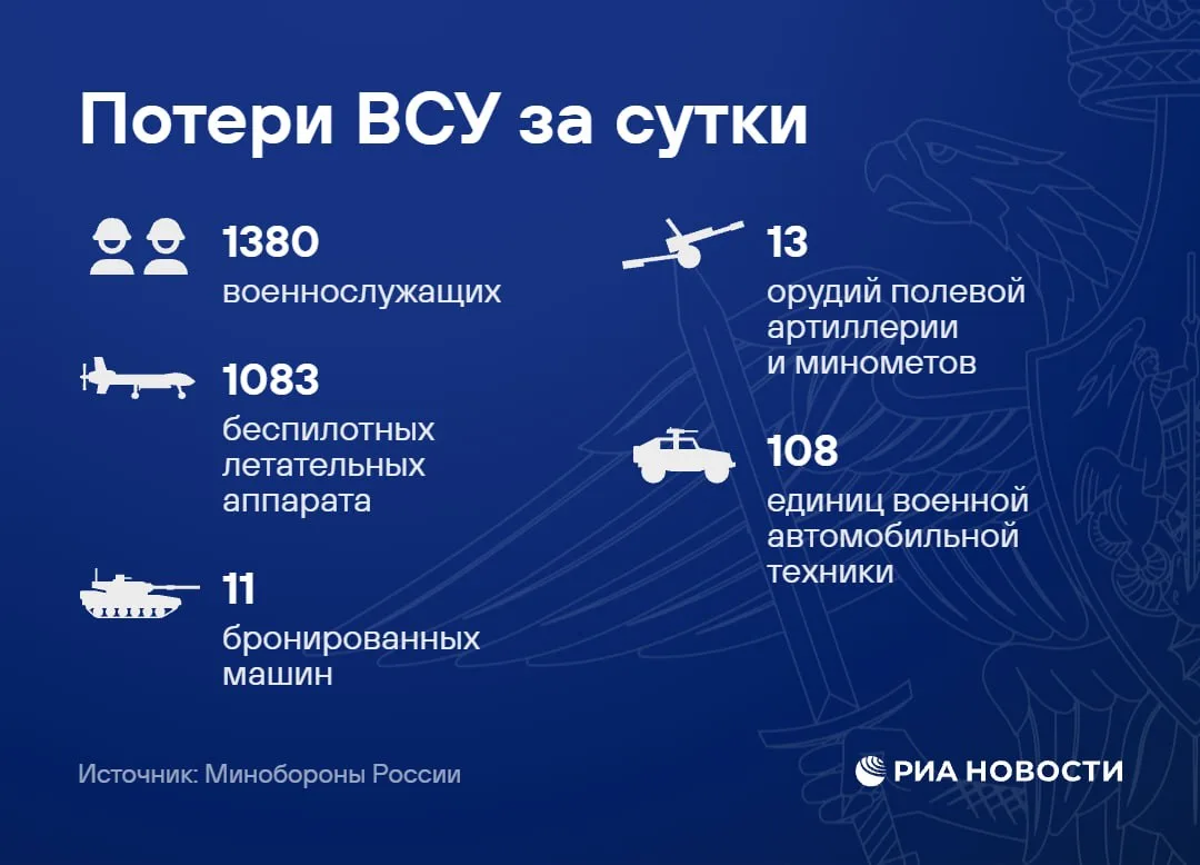 ❗️Российские войска освободили Рыжевку в Сумской области и Зарницу в Запорожской област...
