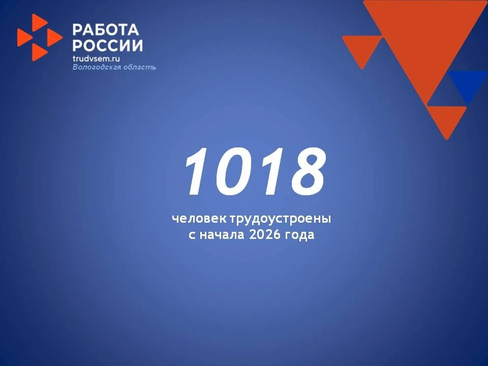 О ситуации на рынке труда Вологодской области.   На сегодняшний день уровень безработицы держится на