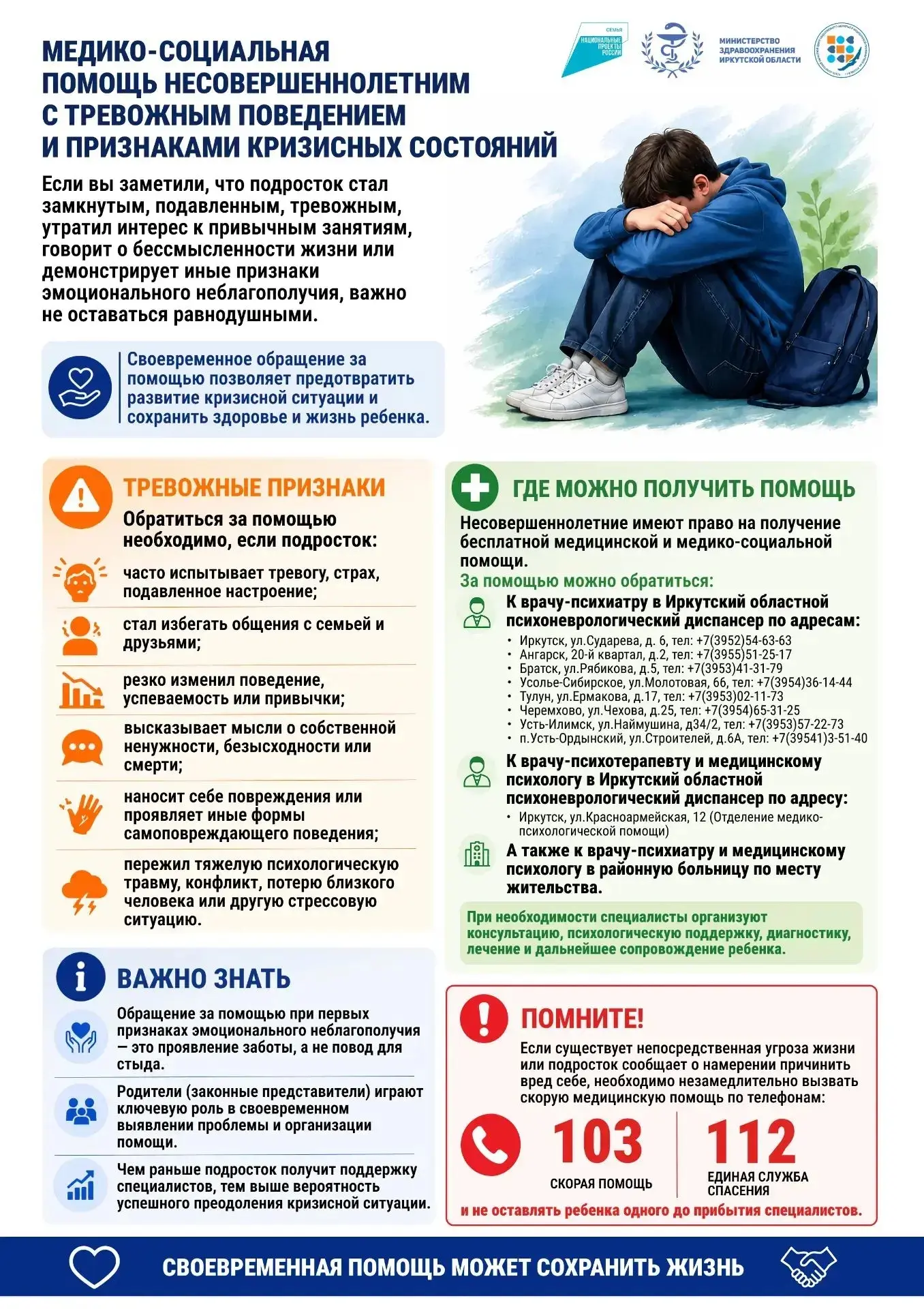 #ОГБУ«УСЗСОНпоКачугскомумуниципальномуокругу»