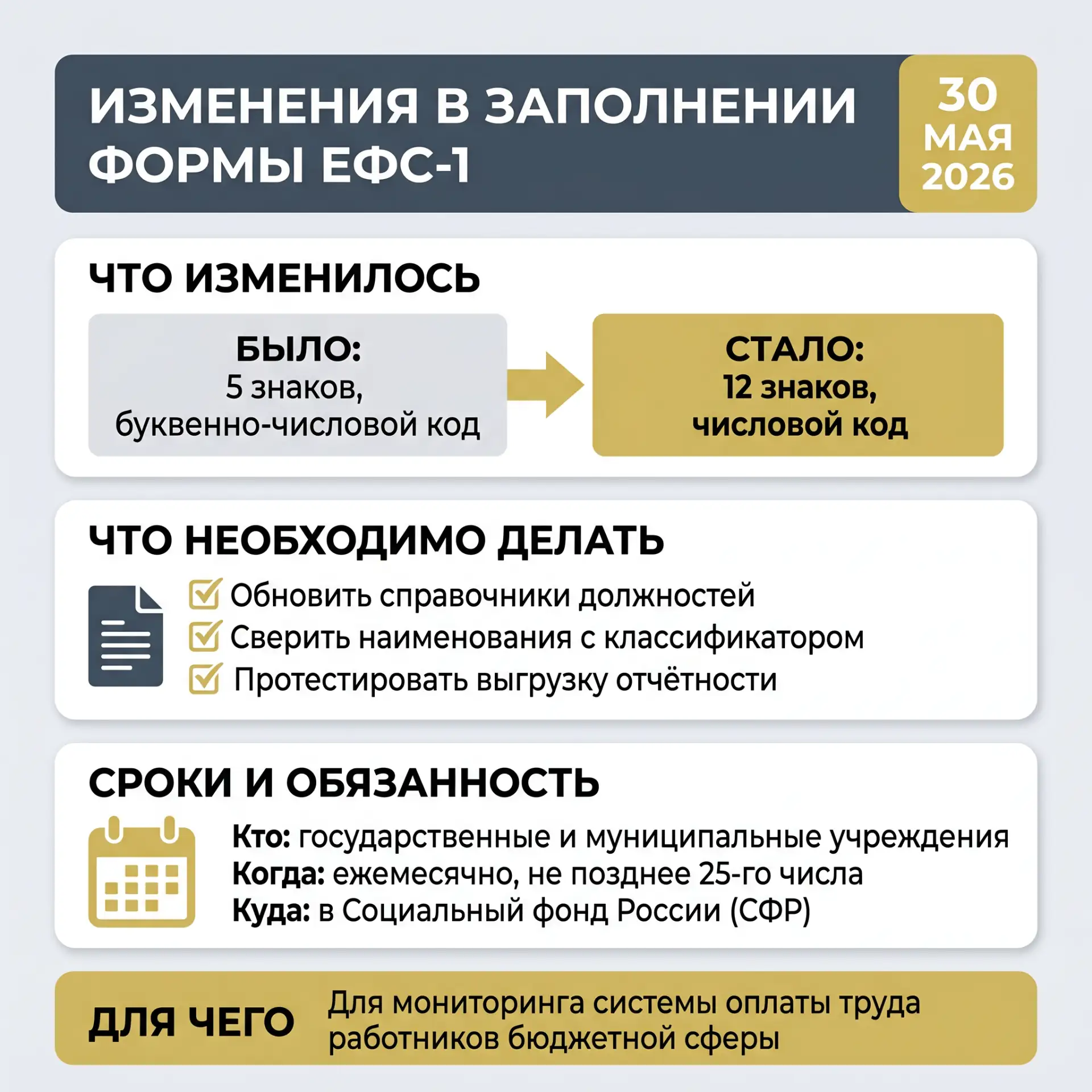 📌 Изменения в порядке заполнения формы ЕФС-1 с 30 мая 2026 года