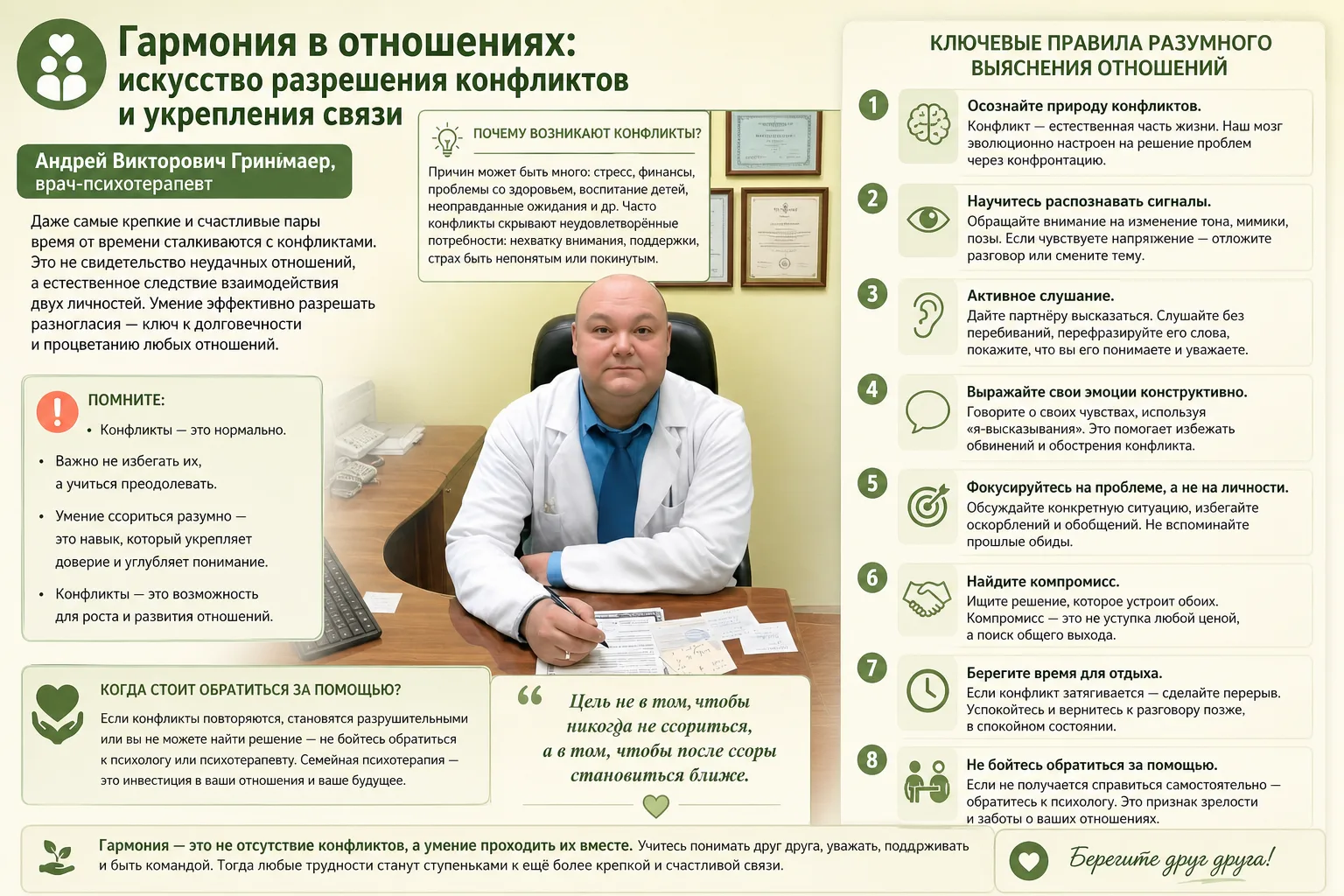 🤗 Гармония в отношениях: искусство разрешения конфликтов и укрепления связи

Андрей Викторович Грин